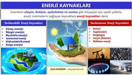 Düşük Enerji Sorunu Olanlara 5 Besin Önerisi