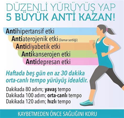 Evde Spor Yapmanın Sağlığa Etkileri