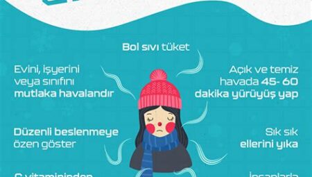 Gripten Korunmak İçin Ne Yapılmalı?
