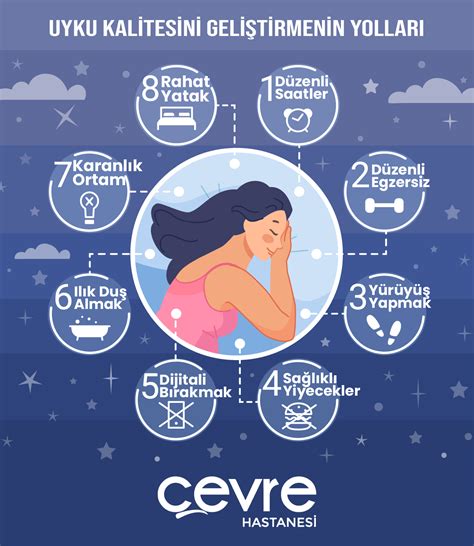 Uyku Kalitesi ve Metabolizma İlişkisi