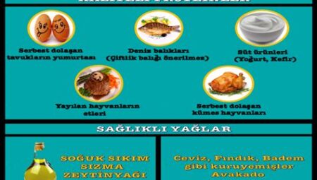 Vücut Isısını Dengede Tutmanın Yolları